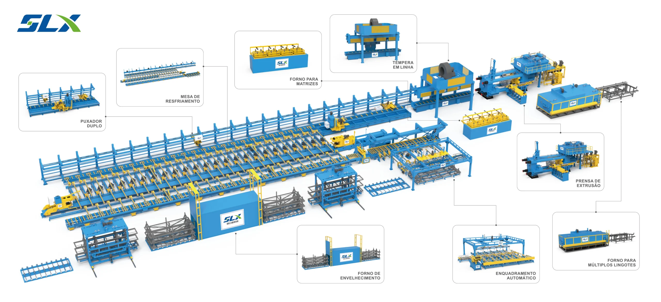linha-extrusao-aluminio-completa-slx Linha completa de extrusão de alumínio da SLX com forno, prensa e mesa de resfriamento